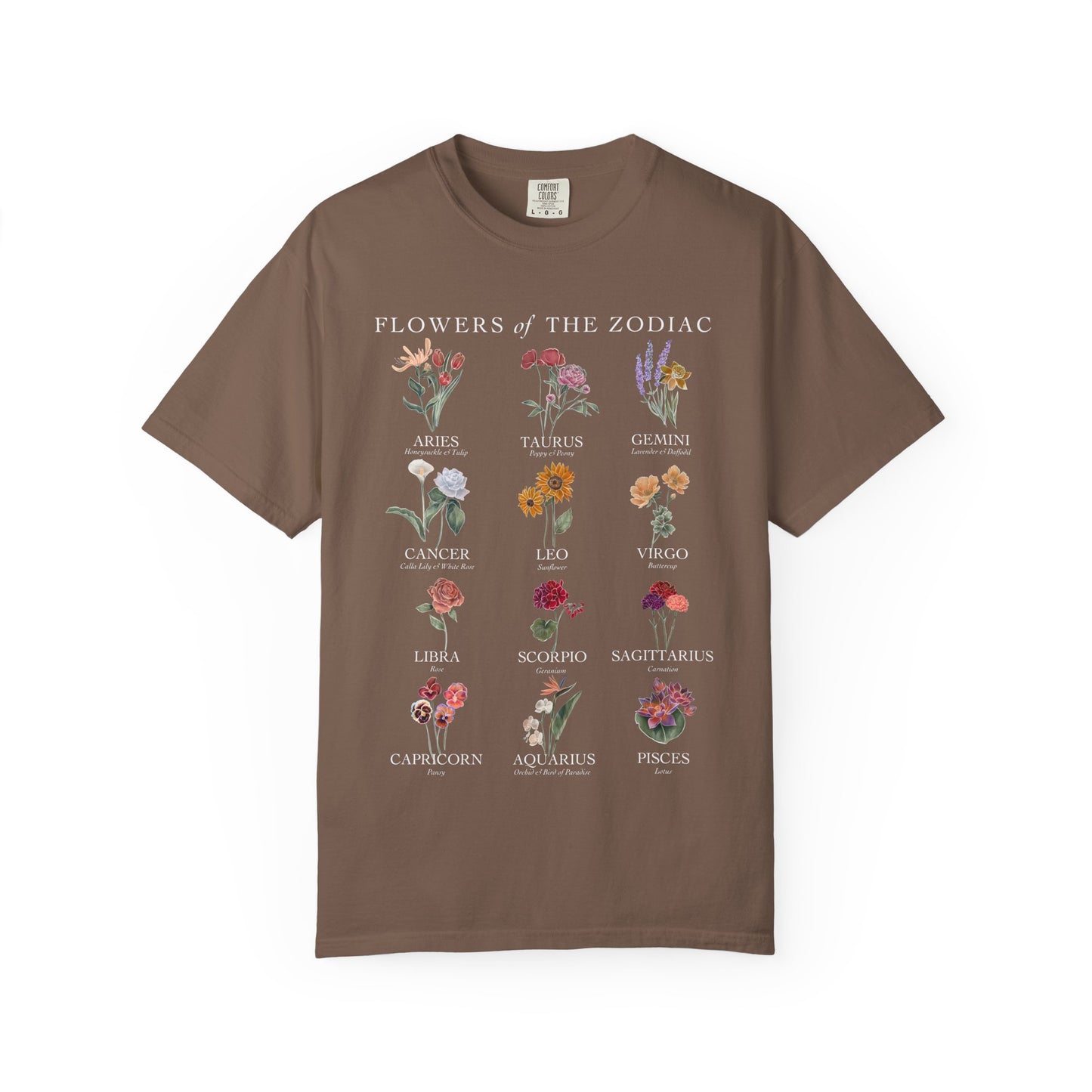 All Zodiac Signs & Birth Flowers T-Shirt – Astrology Floral Graphic Tee – Horoscope Gift for Her