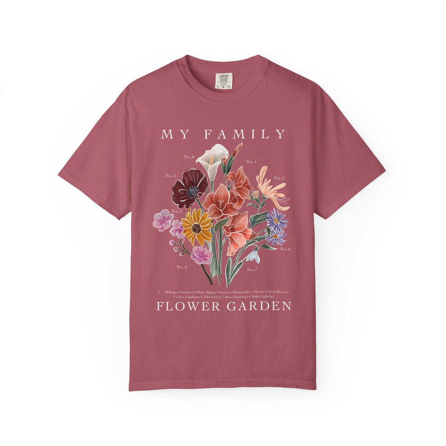 Custom Family Flower Garden - Floral Bouquet T-shirt - Add-on to "Mother's Garden" Print