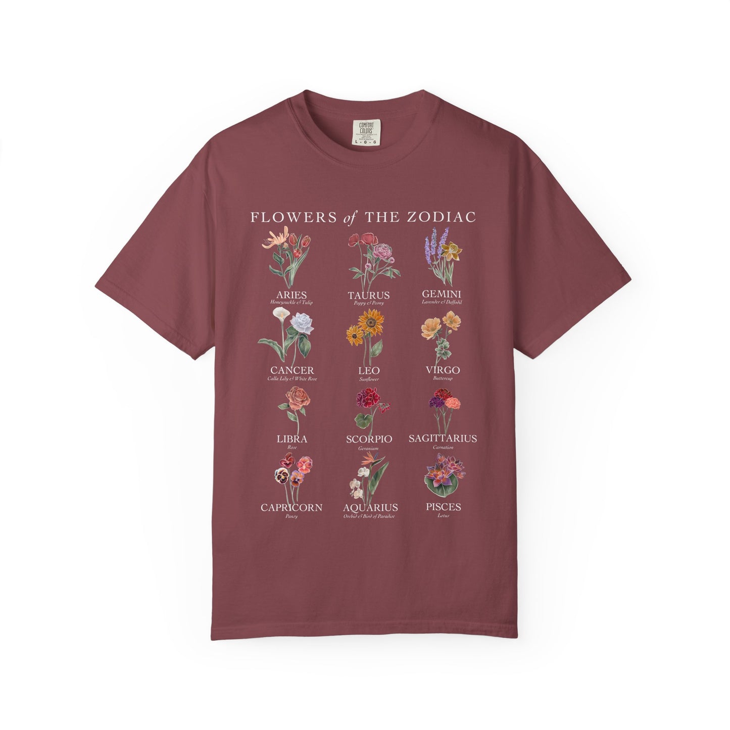 All Zodiac Signs & Birth Flowers T-Shirt – Astrology Floral Graphic Tee – Horoscope Gift for Her