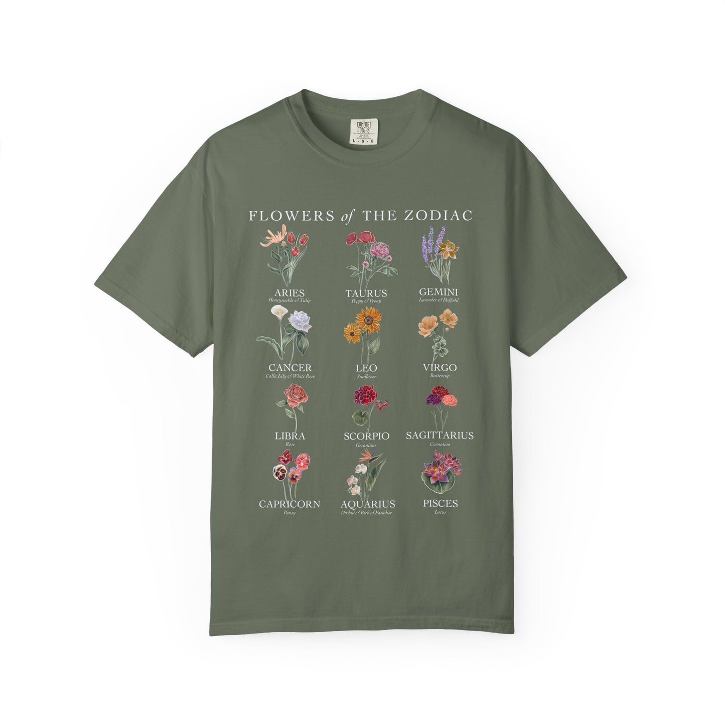 All Zodiac Signs & Birth Flowers T-Shirt – Astrology Floral Graphic Tee – Horoscope Gift for Her