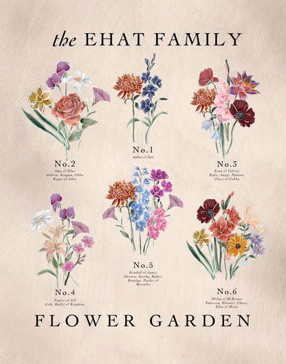 A Mother's Garden Personalized Prints