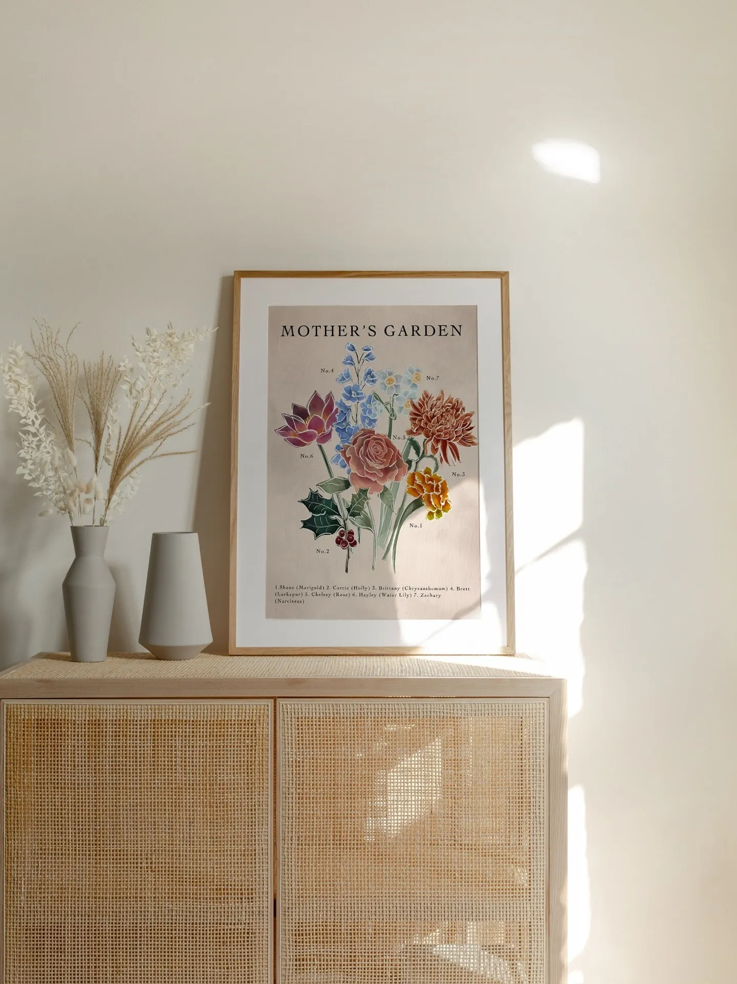 A Mother's Garden Personalized Prints, view 10 of 10: A Mother's Garden is a custom piece: your family drawn as flowers, one bloom for each person.