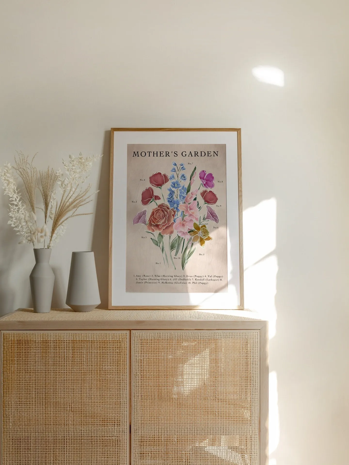 A Mother's Garden Personalized Prints, view 2 of 10: A Mother's Garden is a custom piece: your family drawn as flowers, one bloom for each person.