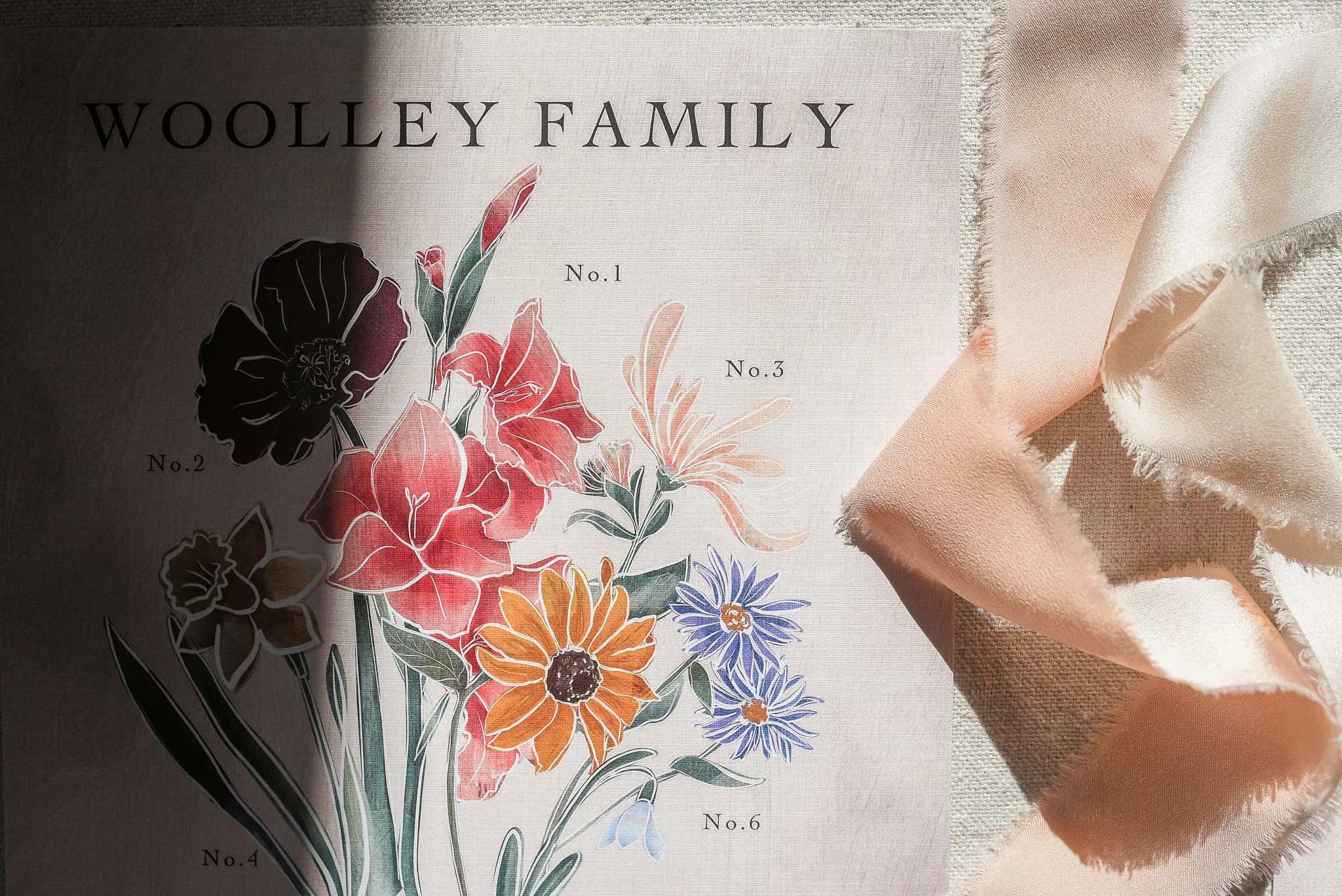 A Mother's Garden Personalized Prints, shown as a print.
