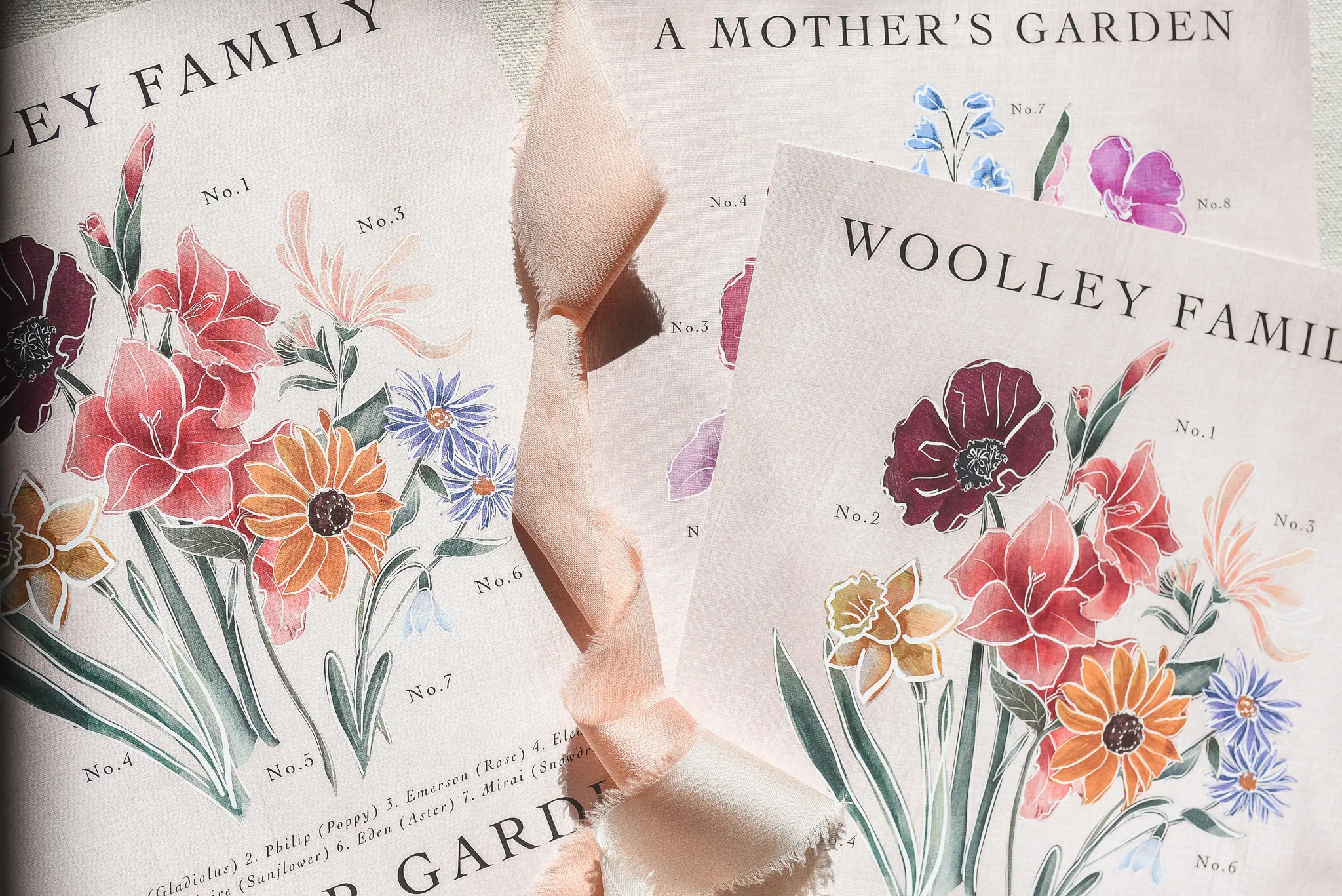 A Mother's Garden Personalized Prints, shown as a print.