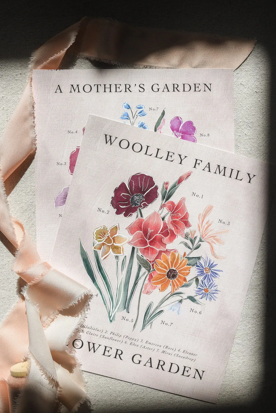 A Mother's Garden Personalized Prints, view 4 of 10: A Mother's Garden is a custom piece: your family drawn as flowers, one bloom for each person.